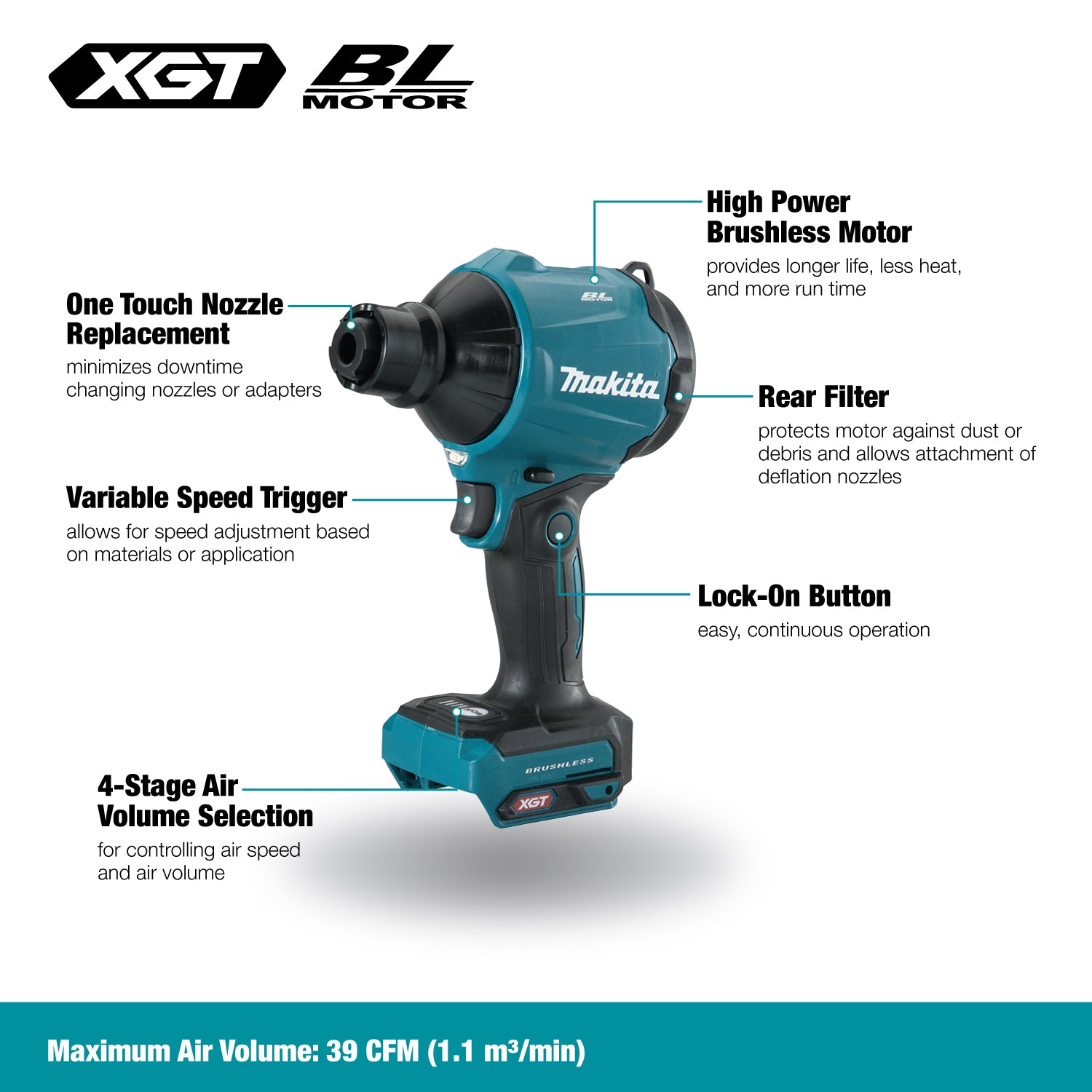 MAKITA AS001GZ 40Vmax XGT Brushless 4-Speed Air Duster, Tool Only