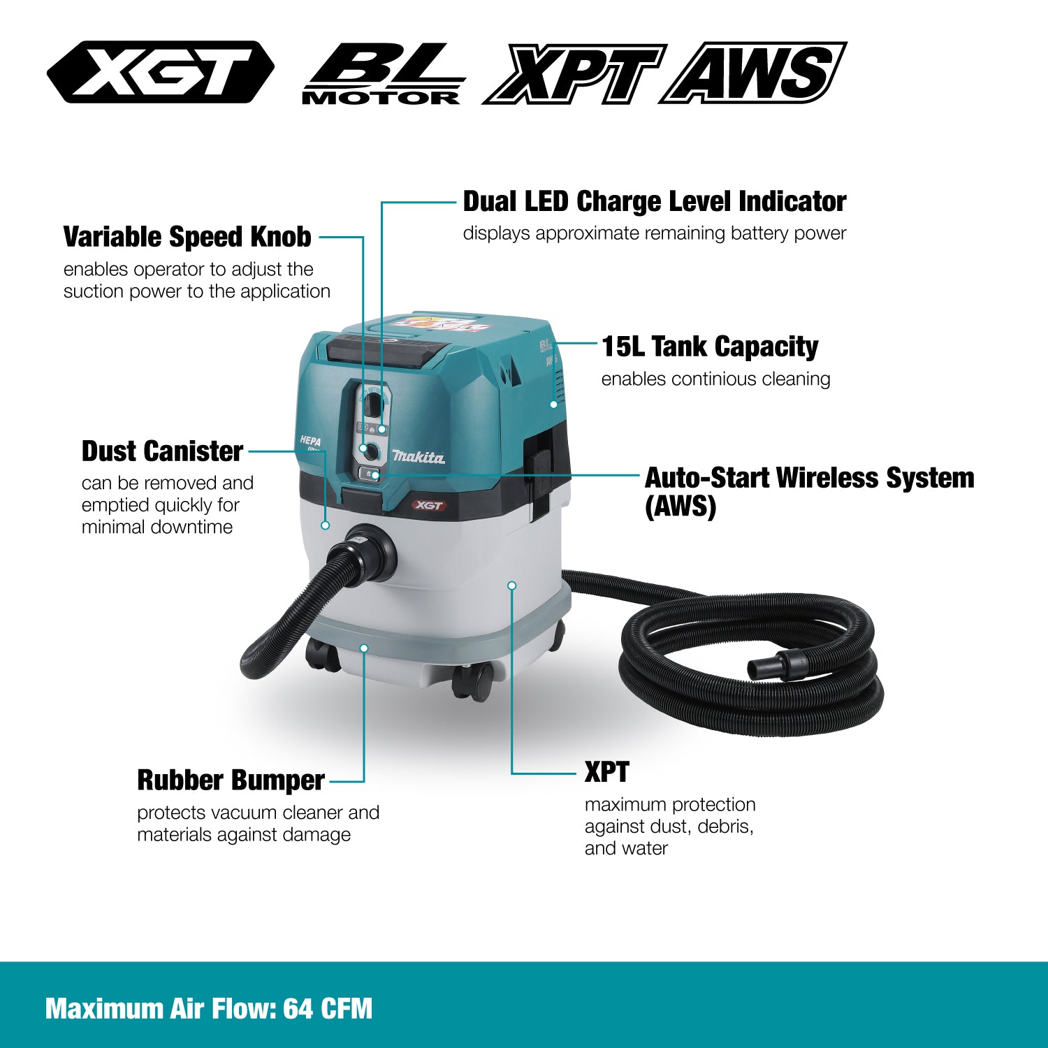 MAKITA VC004GLZ02 40Vmax XGT Brushless 15 L Dry Vacuum Cleaner, Tool Only