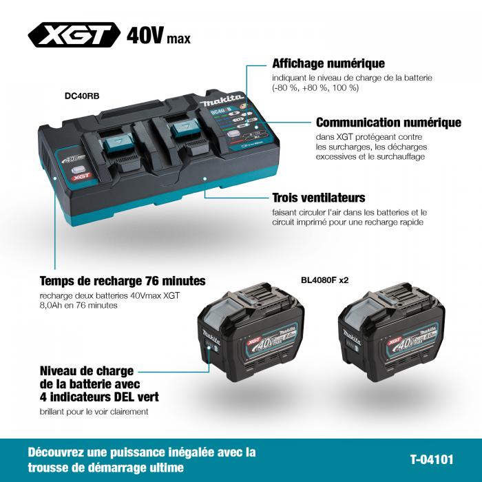 MAKITA T-04101 40V max XGT Dual Port Rapid Charger Starter Kit (8.0Ah x2)