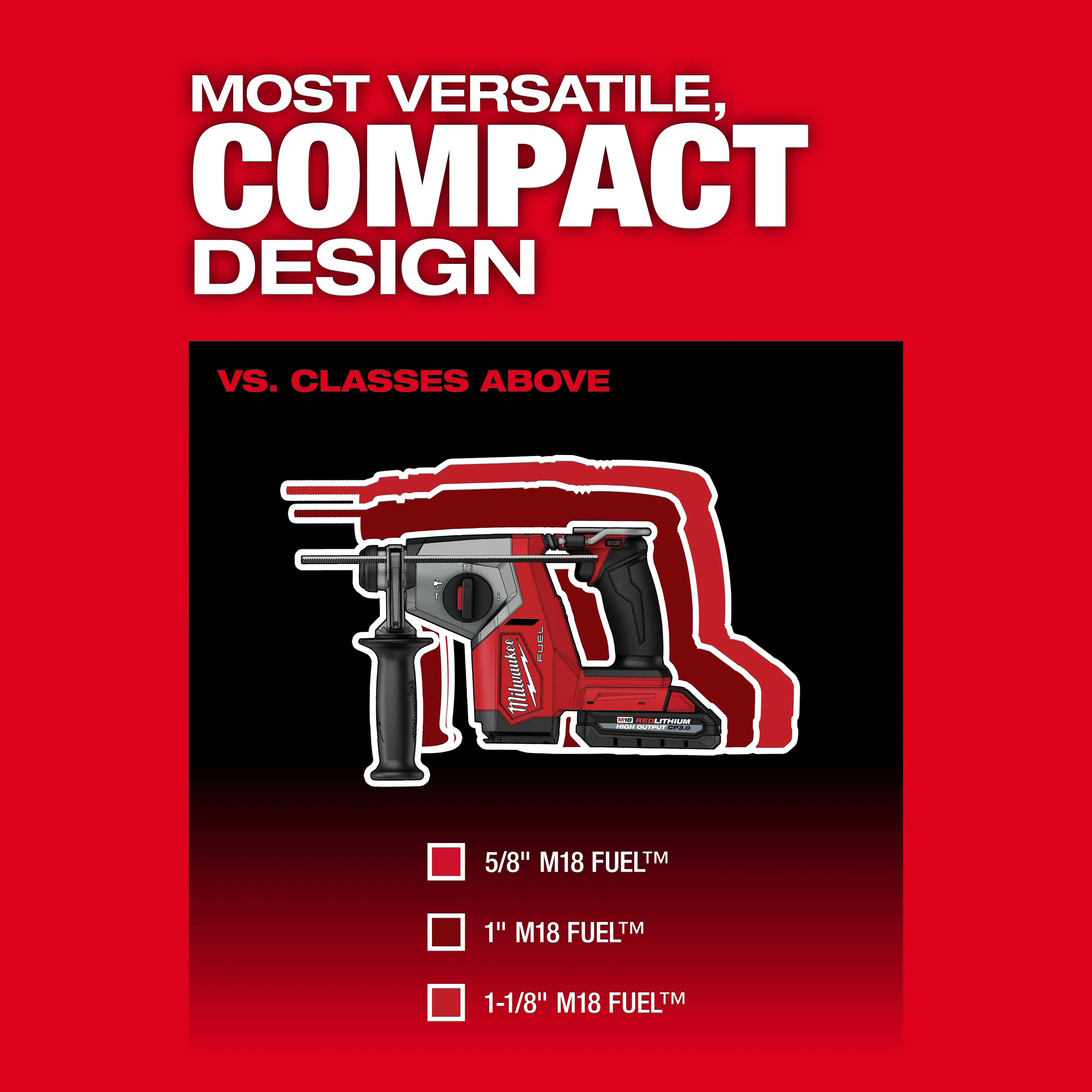 MILWAUKEE 2908-20 M18 FUEL™ 5/8 Inches SDS Plus Rotary Hammer