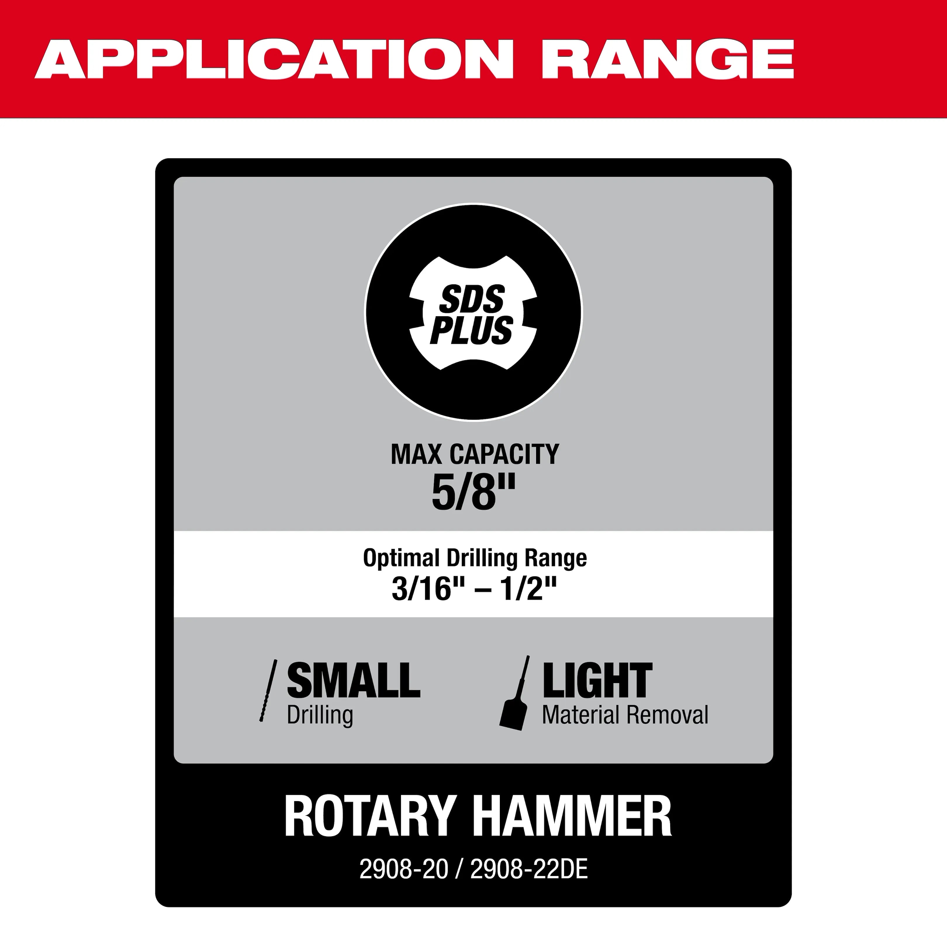 MILWAUKEE 2908-20 M18 FUEL™ 5/8 Inches SDS Plus Rotary Hammer