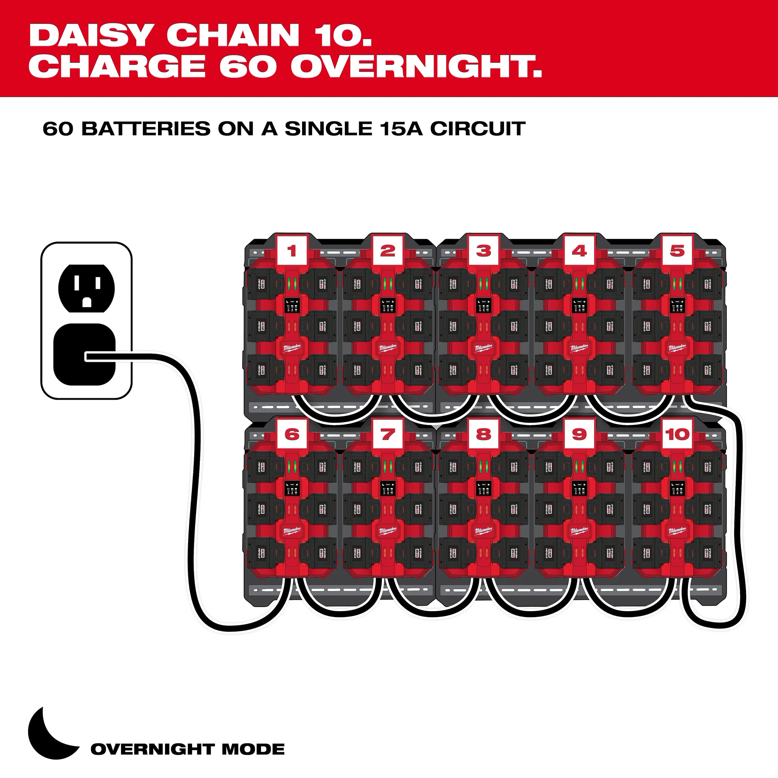 Milwaukee 48-59-1817 M18™ Six Bay Daisy Chain Rapid Charger 6A