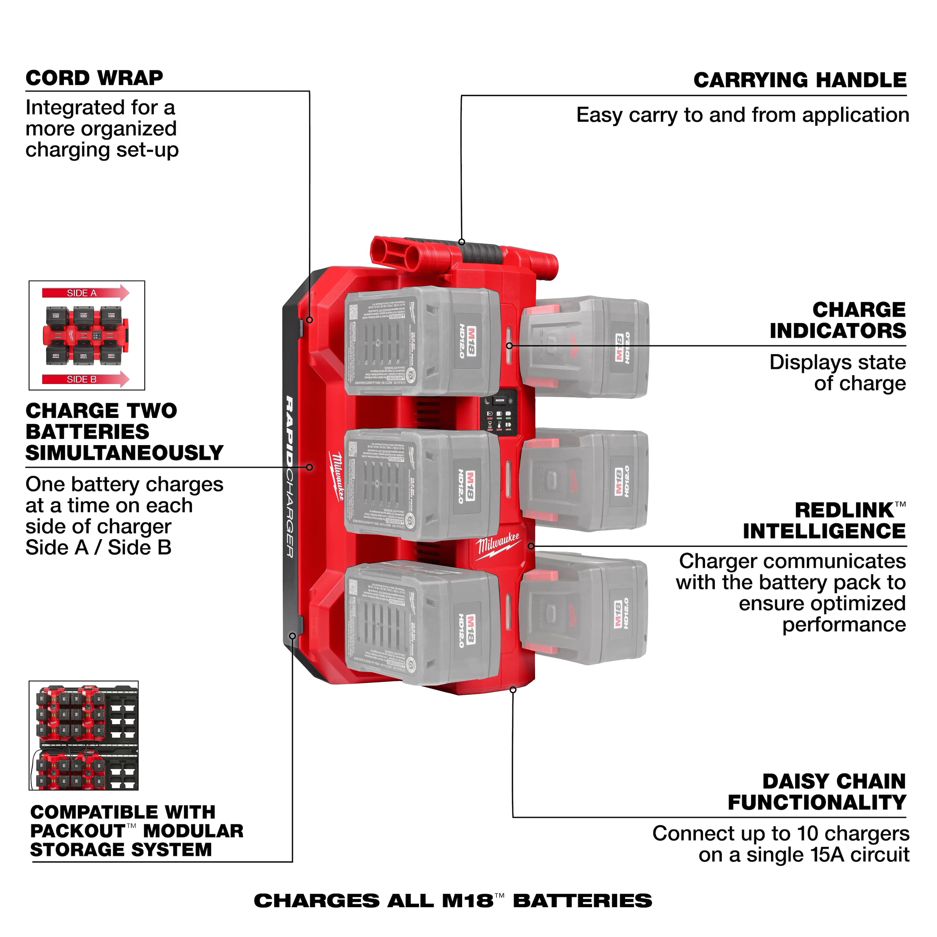 Milwaukee 48-59-1817 M18™ Six Bay Daisy Chain Rapid Charger 6A