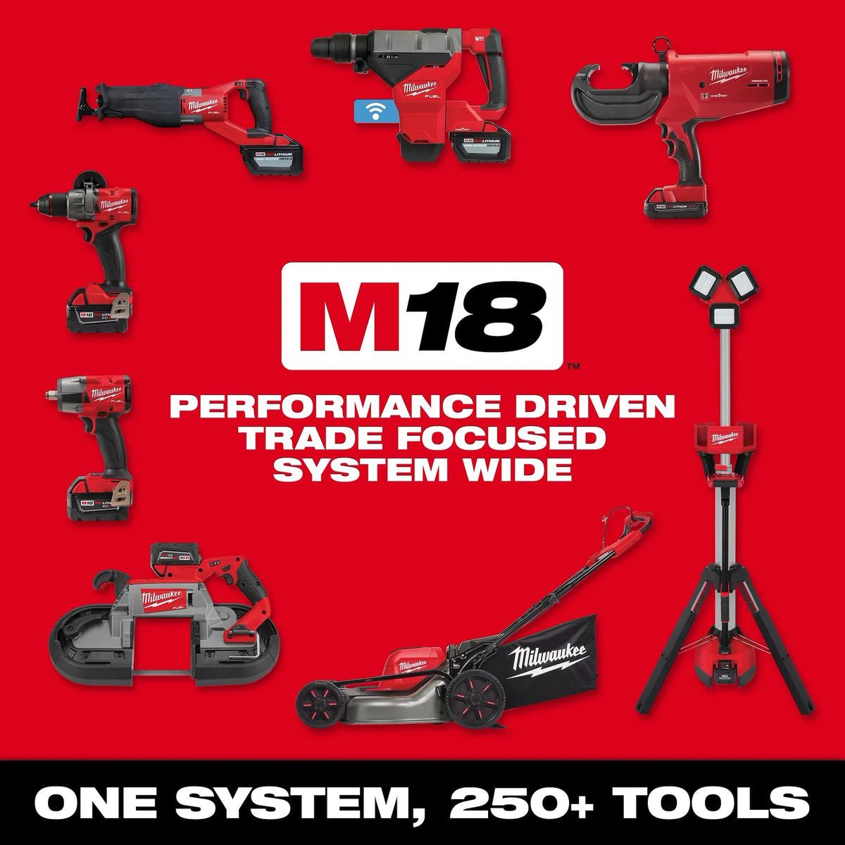 Milwaukee M18 cordless system product range