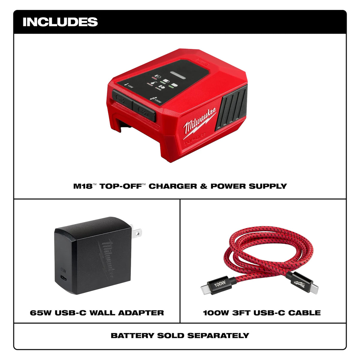 Milwaukee M18 TOP-OFF charger with 65W wall adapter and 100W USB-C cable