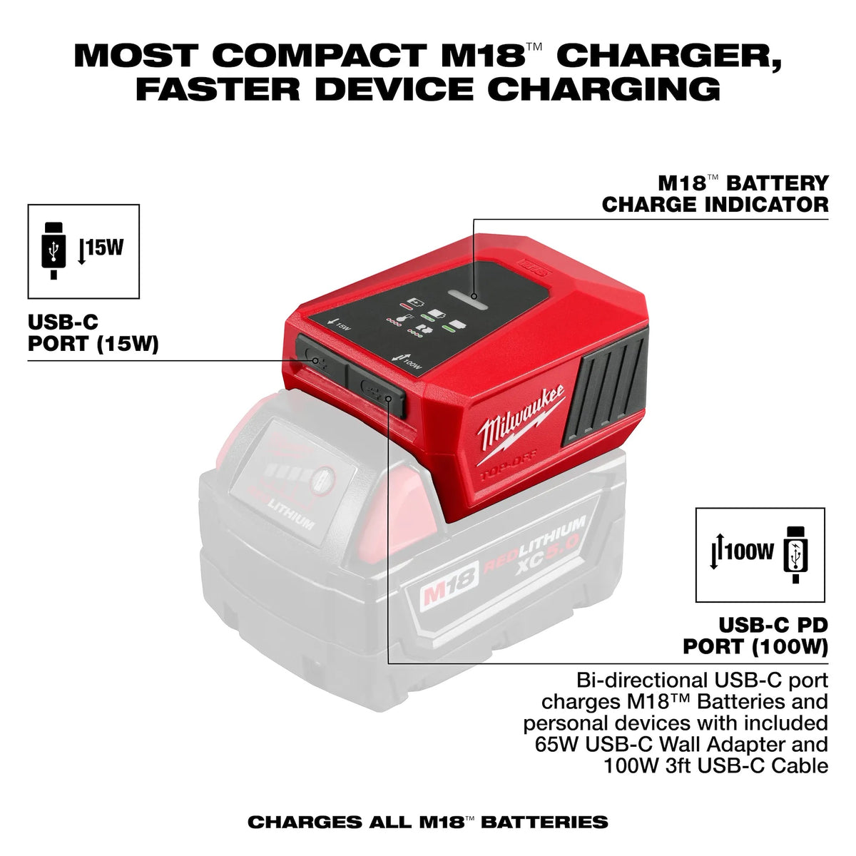 Milwaukee M18 TOP-OFF charger dual USB-C ports and charge indicators