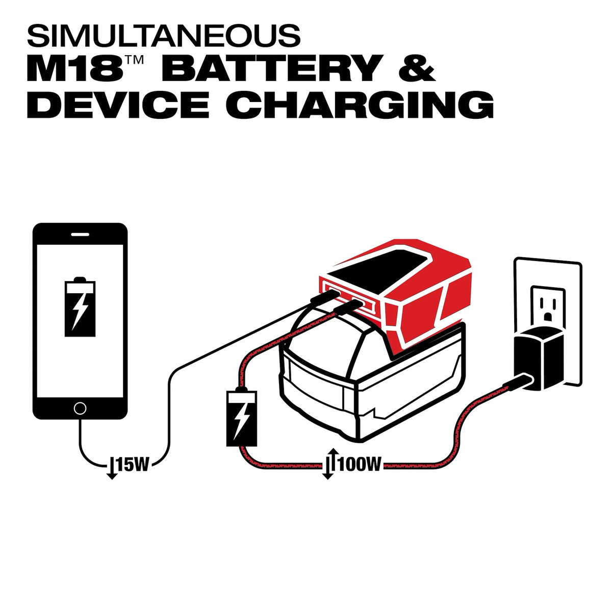 Milwaukee M18 TOP-OFF charging a phone and M18 battery simultaneously