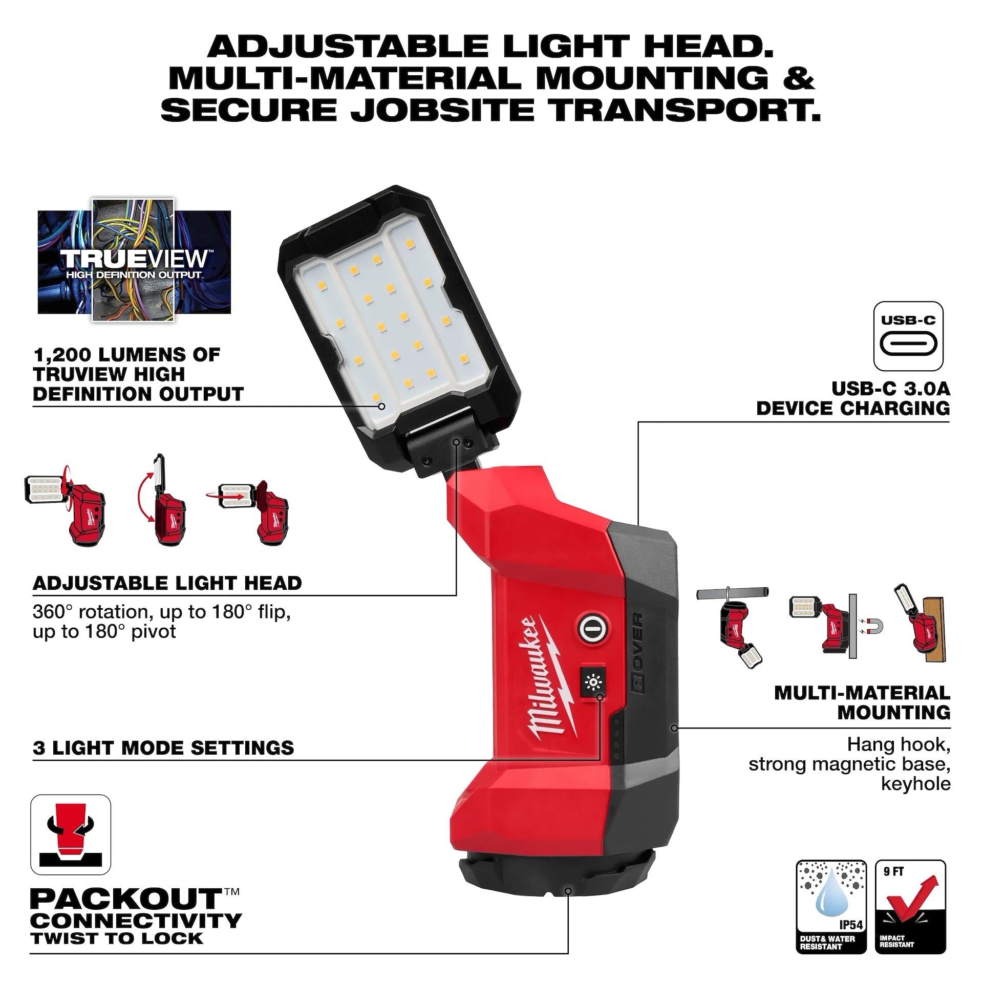 Milwaukee 2350-20 M12 Packout Flood Light Bare (1200 Lumens)