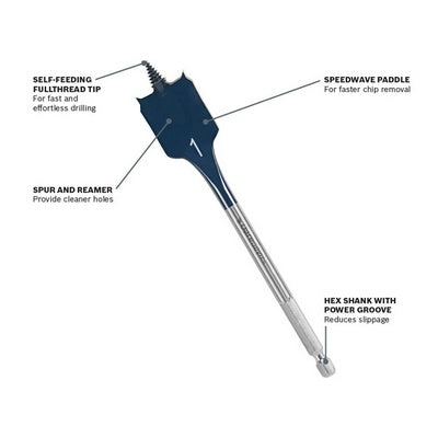 BOSCH DSB1019 1-3/8 In. x 6 In. Daredevil® Standard Spade Bit