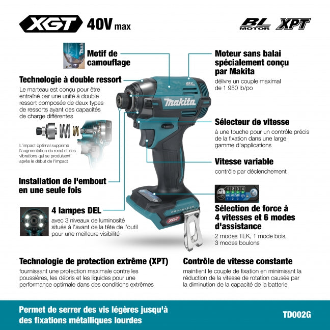 MAKITA TD002GZ01 40V Max XGT Brushless 1/4 in. Impact Driver (Tool Only)