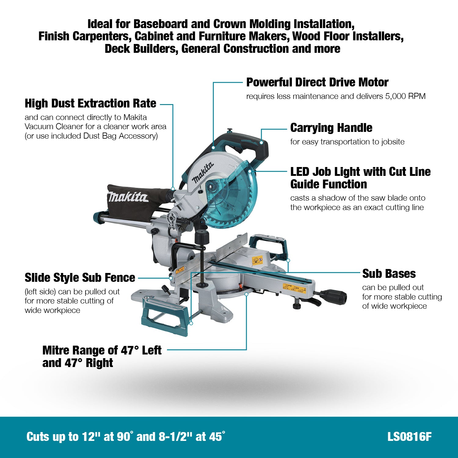 Makita LS0816F 8–1/2 Inches SLIDE COMPOUND