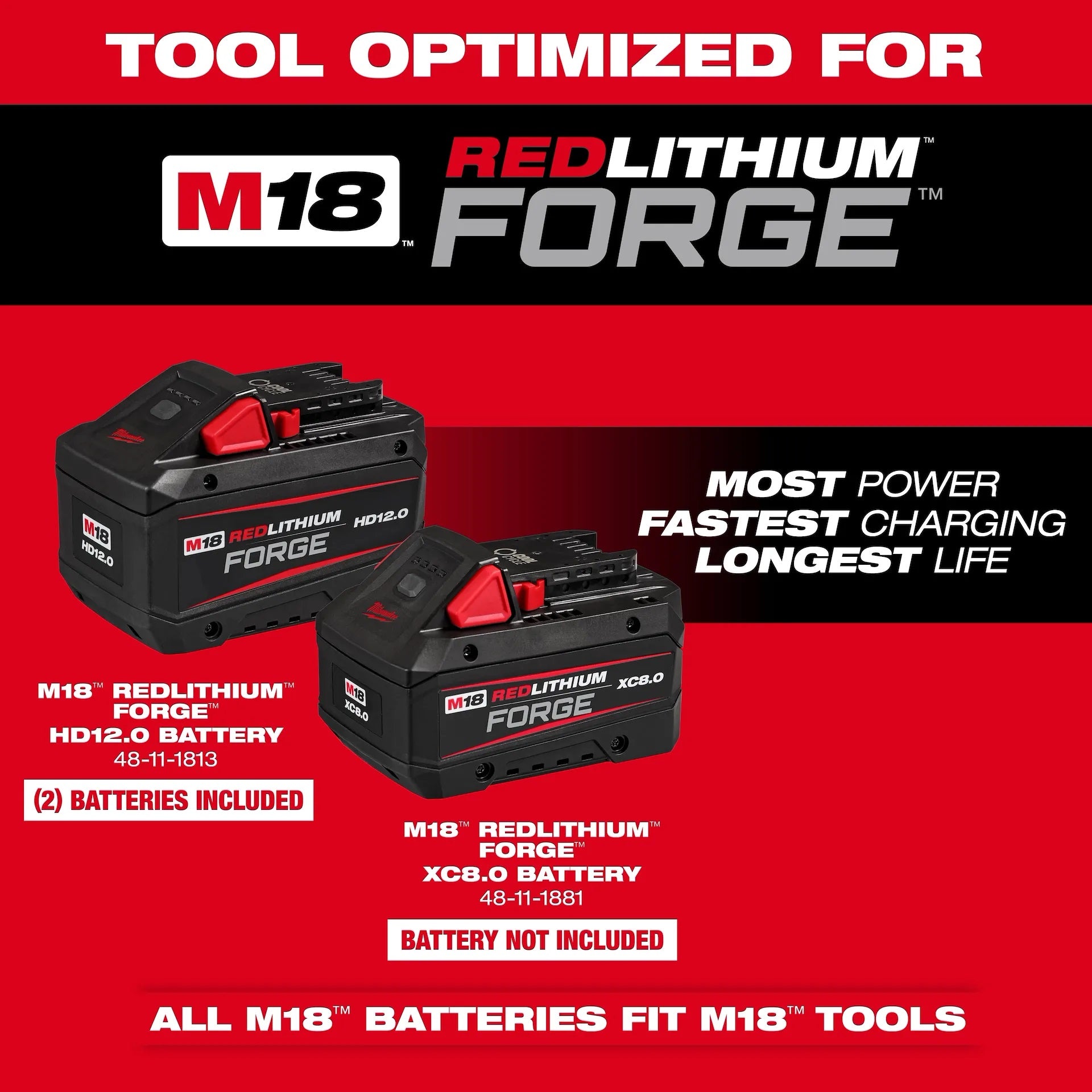 Milwaukee 3036-22HD M18 Fuel 21 Inches Single Stage Snow blower Kit 12.0Ah