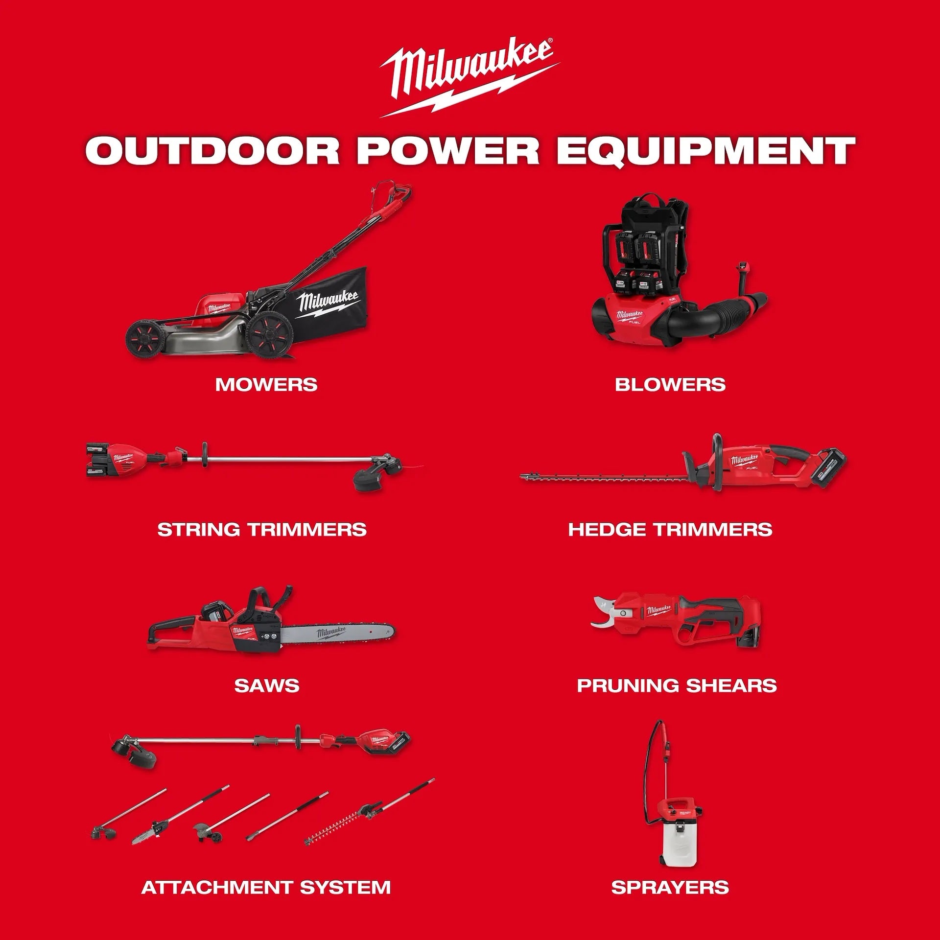 Milwaukee 3036-22HD M18 Fuel 21 Inches Single Stage Snow blower Kit 12.0Ah