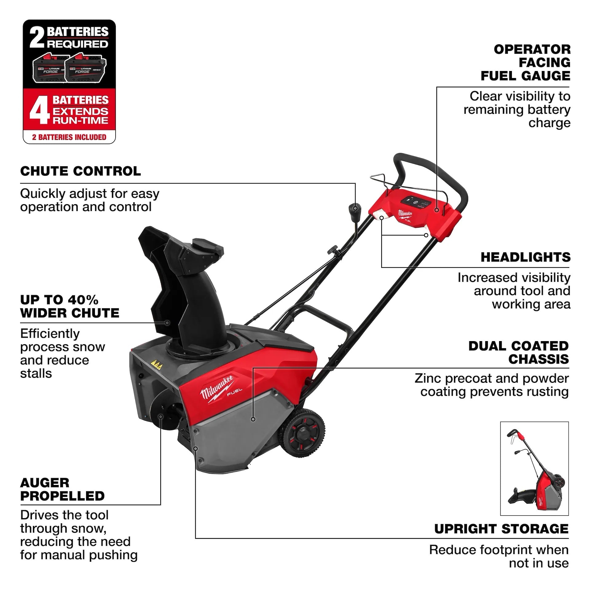 Milwaukee 3036-22HD M18 Fuel 21 Inches Single Stage Snow blower Kit 12.0Ah