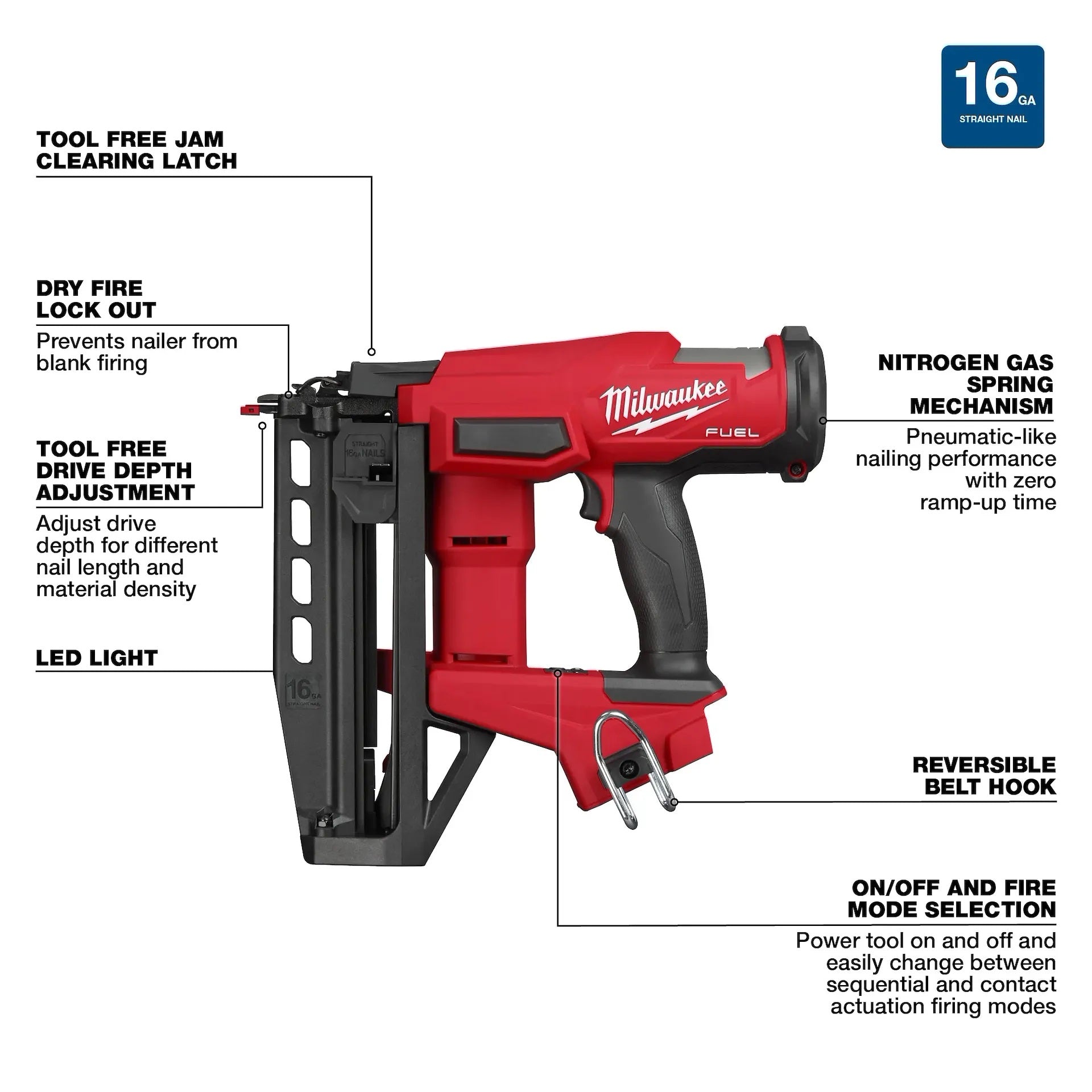 Milwaukee 3020-20 M18 Fuel 16 Guage Straight Finish Nailer Bare Tool