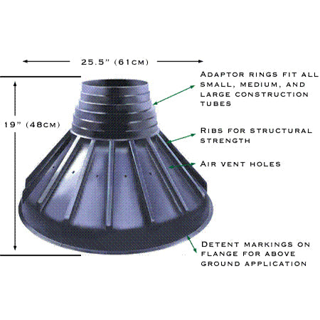 Bigfoot Systems BF24 24 inch concrete footing form base, 25.5 inch diameter by 19 inch height, showing adaptor rings for construction tubes, structural ribs, air vent holes, and detent markings for above-ground use.