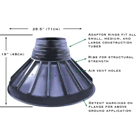 Bigfoot Systems BF28 28 inch concrete footing form base, 29.5 inch diameter by 19 inch height, showing adaptor rings for construction sonotube tubes, structural ribs, air vent holes, and detent markings for above-ground application.