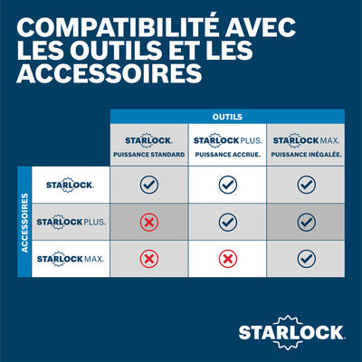 Bosch GOP18V-40N Starlock Max Oscillating Multi-Tool (Tool only)