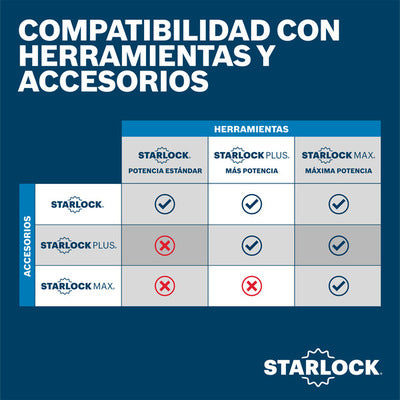 Bosch GOP18V-40N Starlock Max Oscillating Multi-Tool (Tool only)