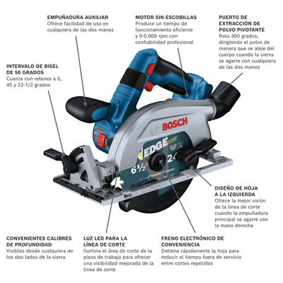 Bosch GKS18V-22LN Cordless Circular Saws (Bare Tool)