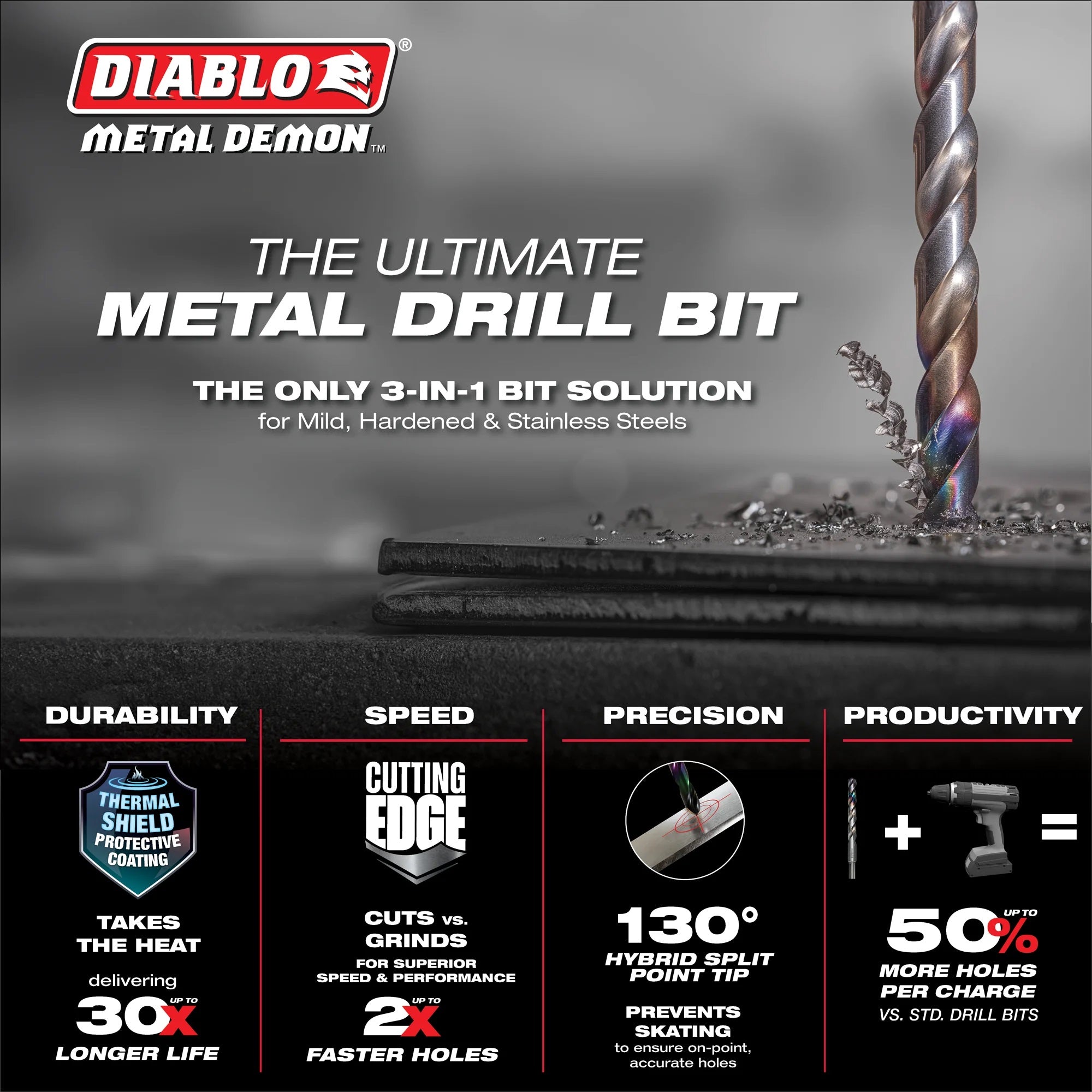 Diablo DMD1164JP1 11/64 Inches Metal Demon™ Drill Bit for Mild, Hardened and Stainless Steels