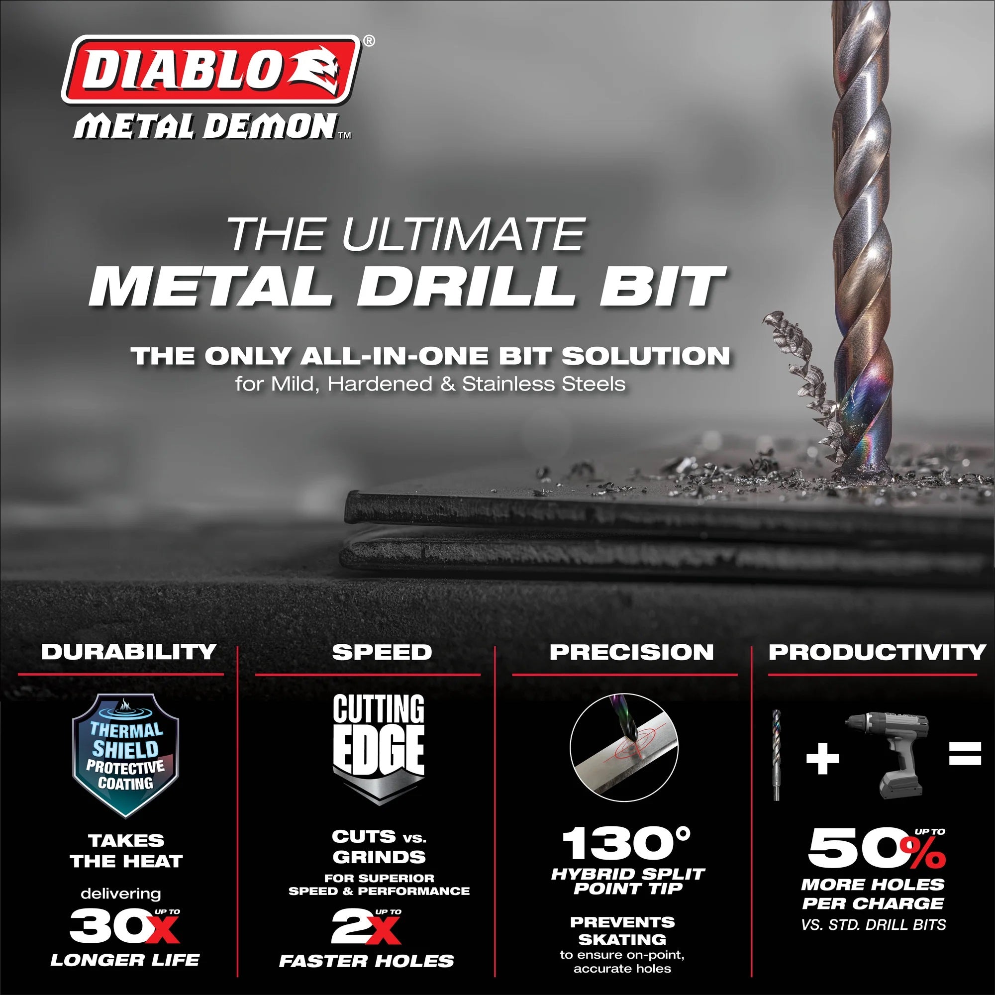Diablo DMD14JP1 1/4 Inches Metal Demon™ Drill Bit for Mild, Hardened and Stainless Steels