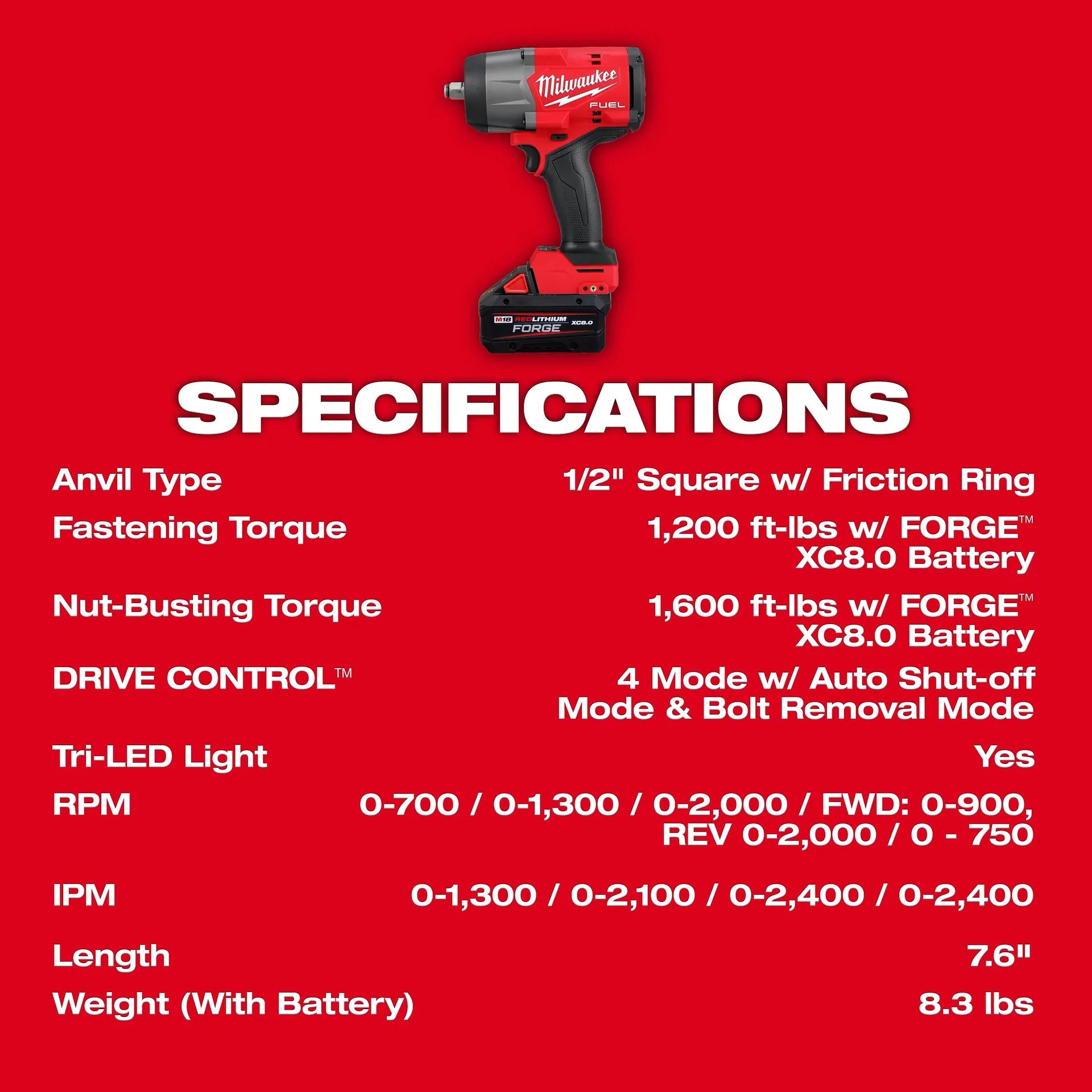 Milwaukee M18 FUEL 18V 1/2 in. High Torque Impact Wrench w/ Friction Ring Kit w/ FORGE 6.0 Battery