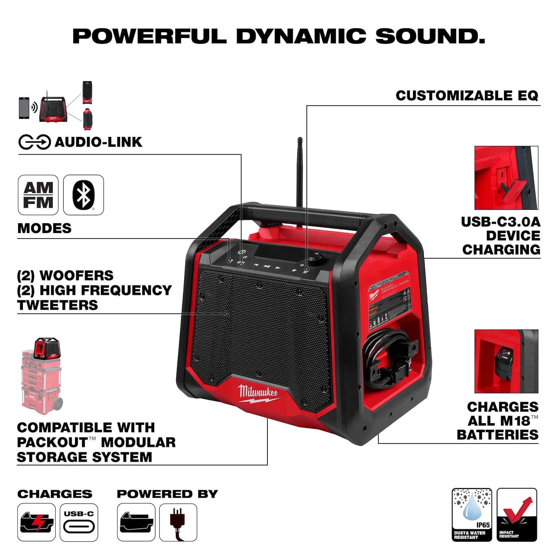 Milwaukee 2956-20 M18 Bluetooth Jobsite Radio + Charger