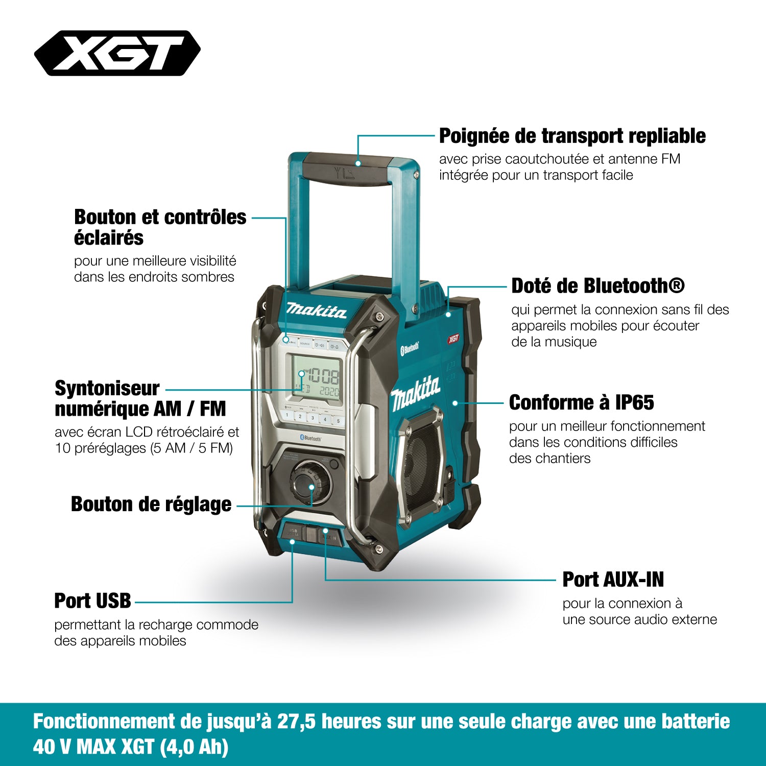 MAKITA MR002G 12/18/40V Jobsite
  Radio w/Bluetooth & USB, Tool Only