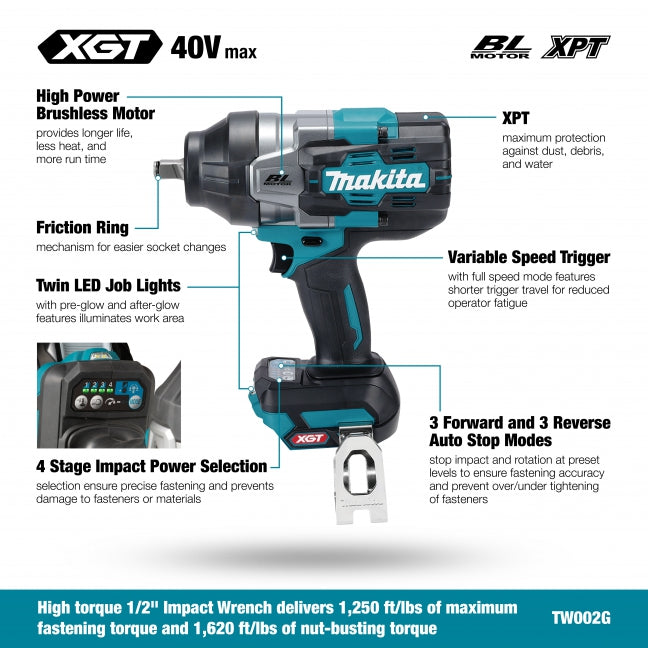 MAKITA TW002GZ 40V Impact Wrench W/Ring Bare 1/2 Inches (1250/1620FT/LB)