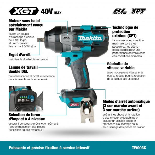 MAKITA TW003GZ 40V Impact Wrench W/Pin Bare 1/2 Inches(1250/1620FT/LB)