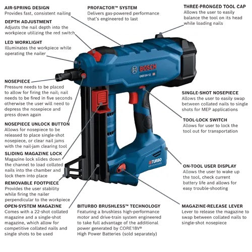 Bosch GNB18V-12N Profactor 18V Concrete Nailer (Tool Only)