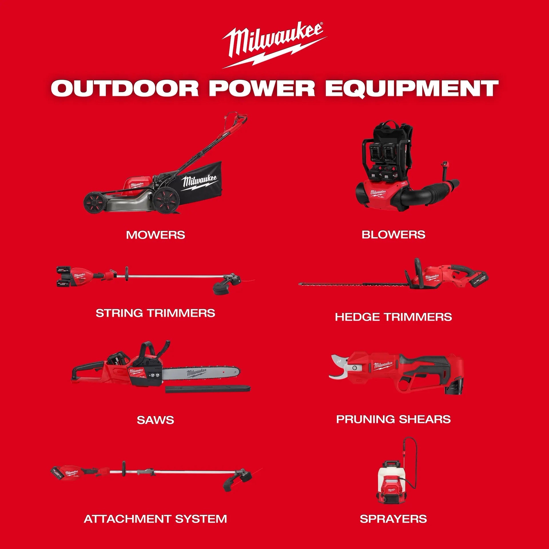 Milwaukee 3044-20 M18™ Brushless Blower