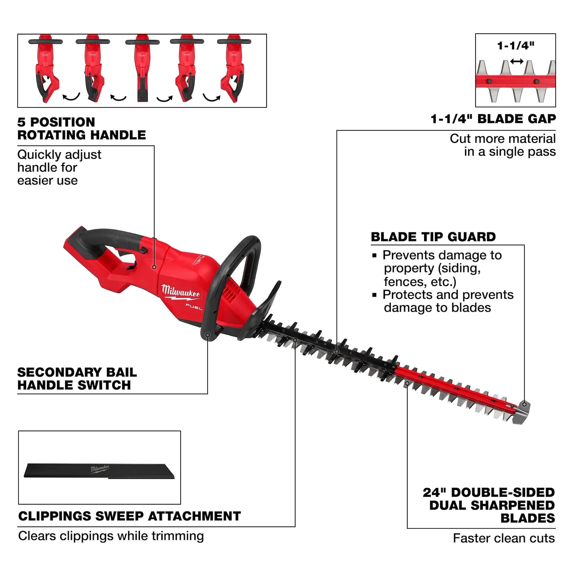 Milwaukee 3033-20 M18 FUEL™ 24 in. Hedge Trimmer
