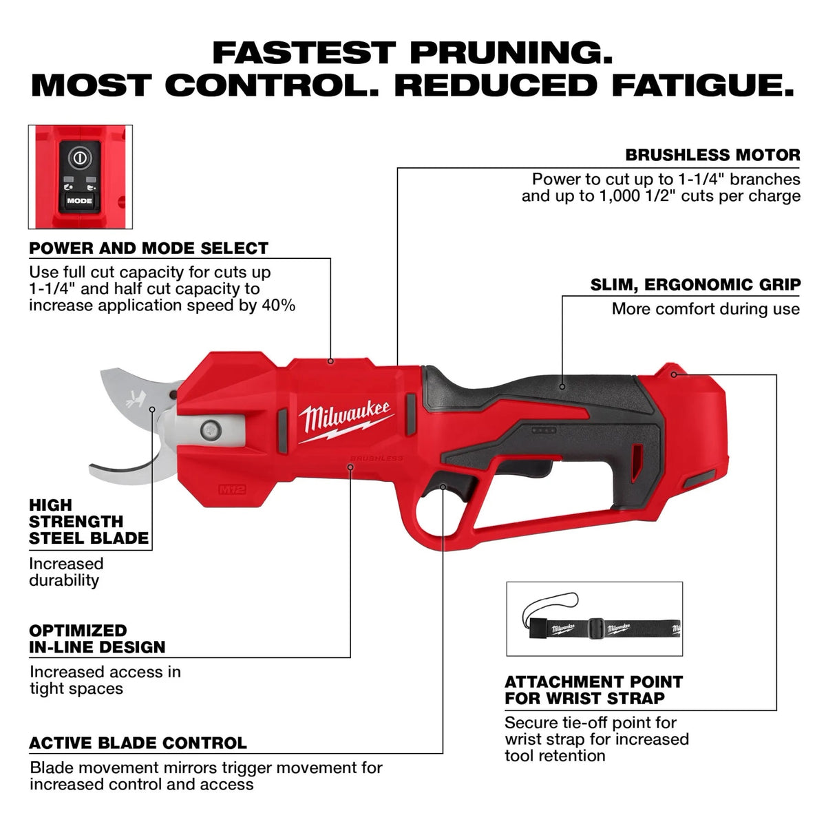 Milwaukee 2534-20 M12 Pruning Shears Bare