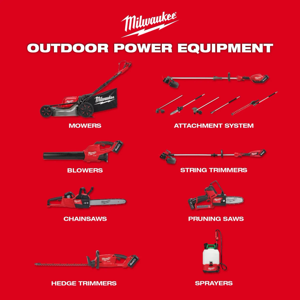 Milwaukee 2534-20 M12 Pruning Shears Bare