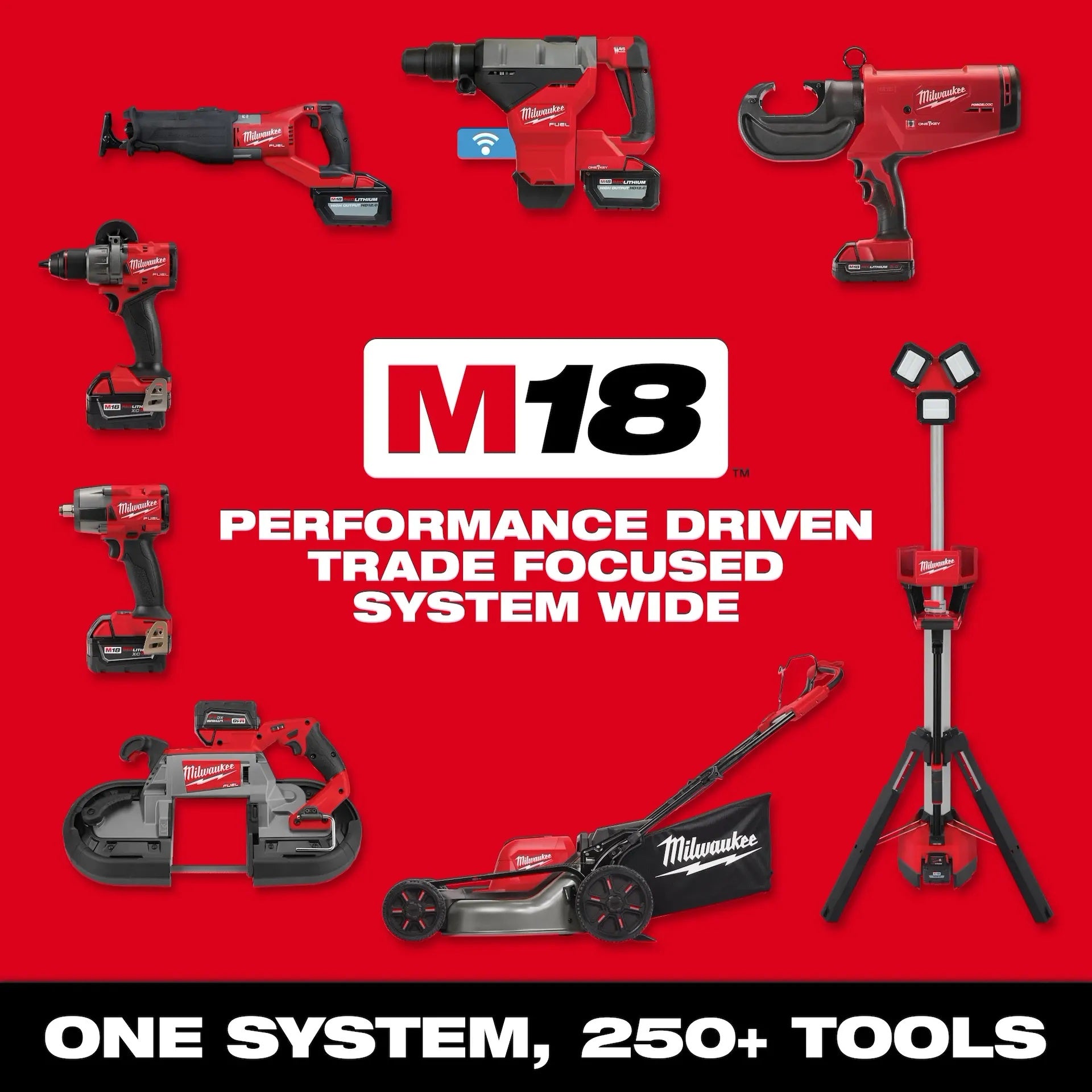 Milwaukee 2838-20 M18 Fuel Router Bare 1/2 in.