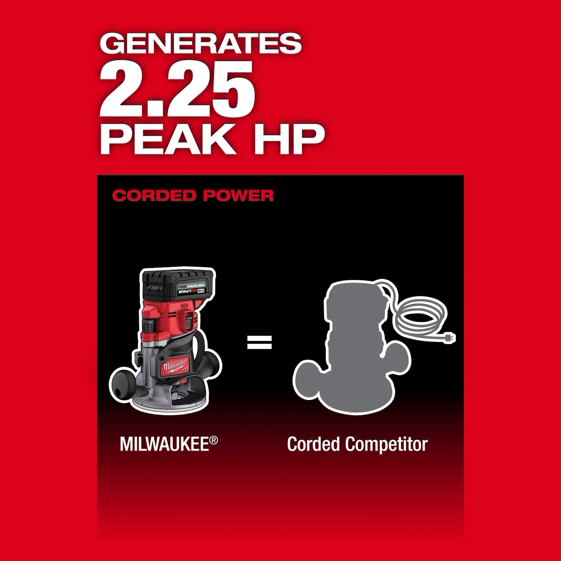 Milwaukee 2838-20 M18 Fuel Router Bare 1/2 in.