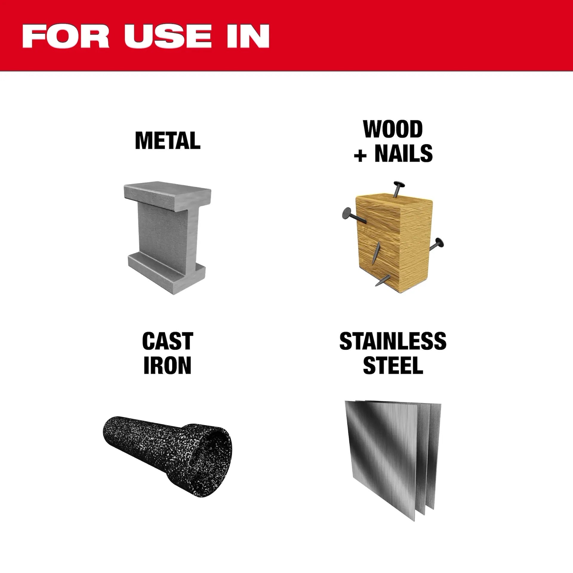 Milwaukee 49-22-5640 Packout Sawzall Blade Set 22Pc
