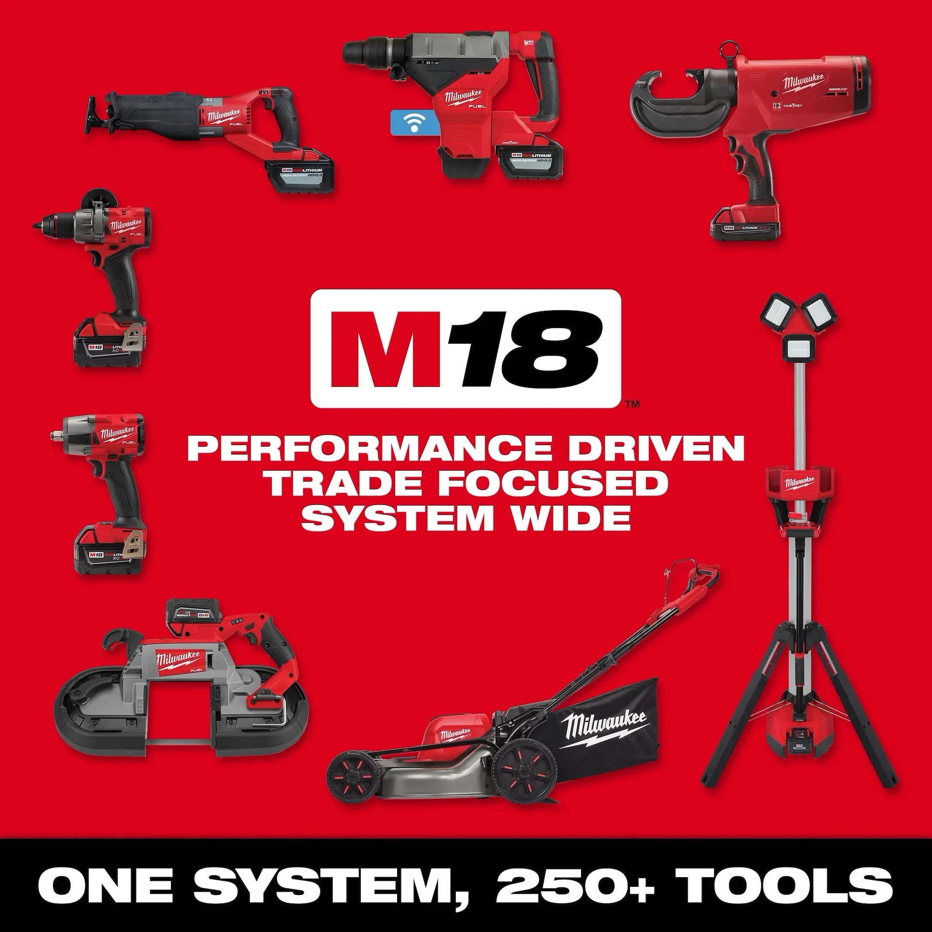M18 FUEL™ 1-3/4 in. SDS MAX Rotary Hammer Kit w/ ONE-KEY™