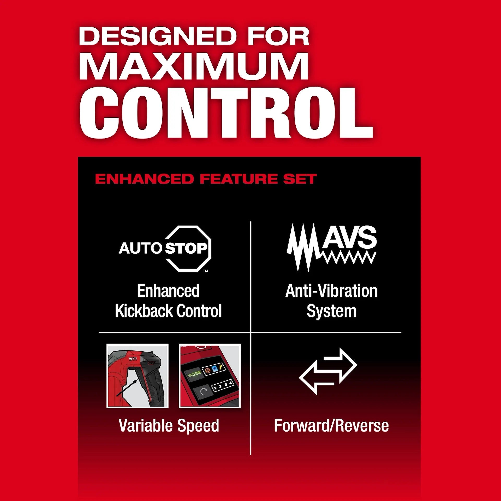 M18 FUEL™ 1-3/4 in. SDS MAX Rotary Hammer Kit w/ ONE-KEY™