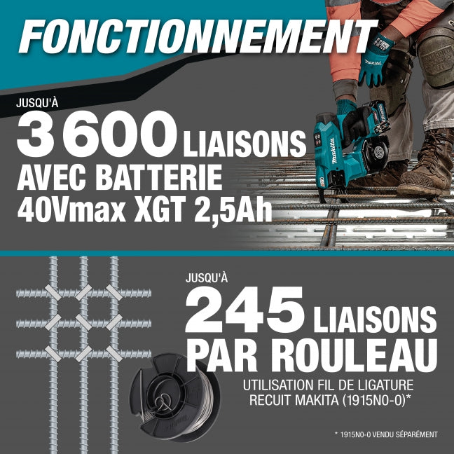 40V Max XGT Brushless Rebar
  Tying Tool Kit (2 x 2.5 Ah)