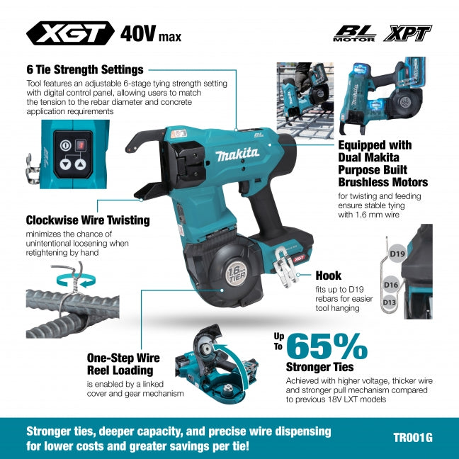 40V Max XGT Brushless Rebar
  Tying Tool Kit (2 x 2.5 Ah)