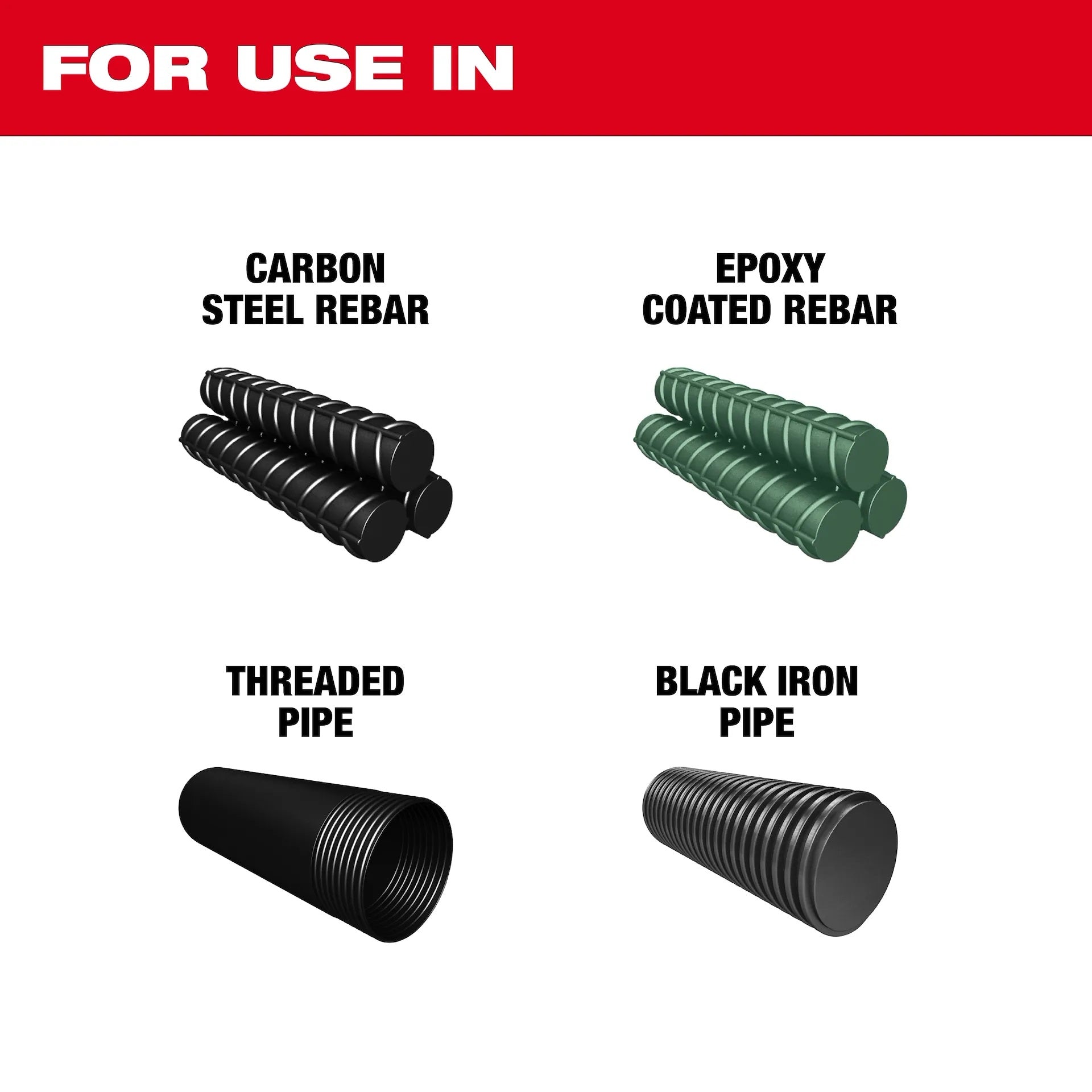 Milwaukee 48-40-4064 Rebar Cutter Blade 10 Pk(For 3675-20)