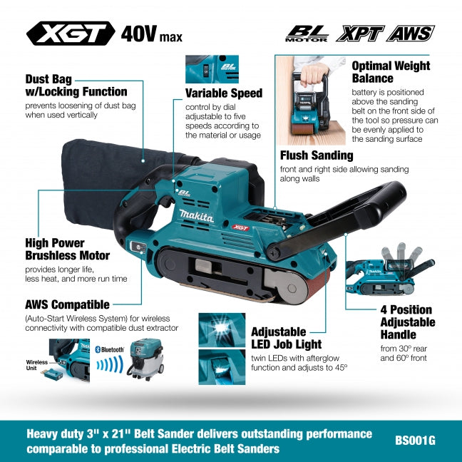 MAKITA BS001GZ 40Vmax XGT BL AWS 3 in. x 21 in. Belt Sander, Tool Only