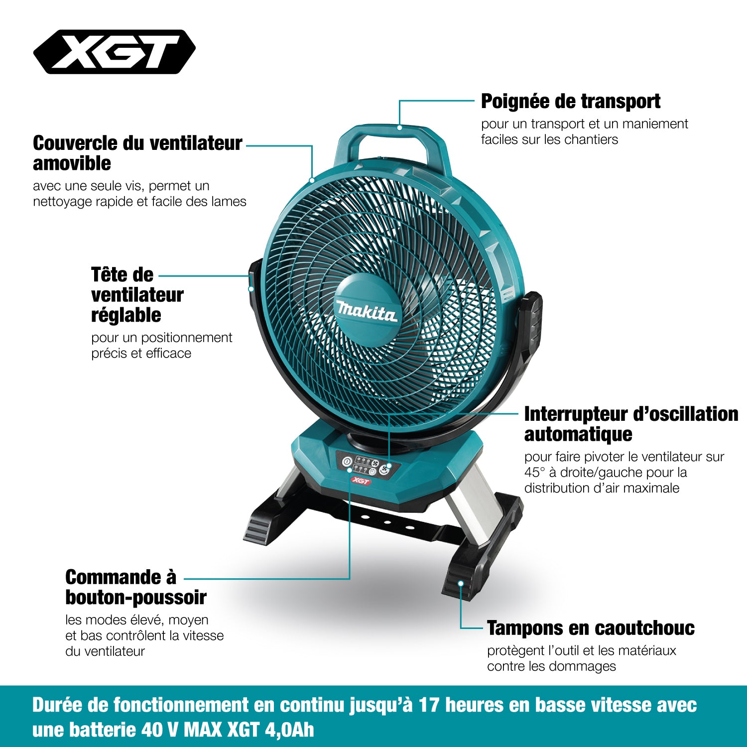 MAKITA CF002GZ 40V Max XGT
  13 in. Fan, Tool Only