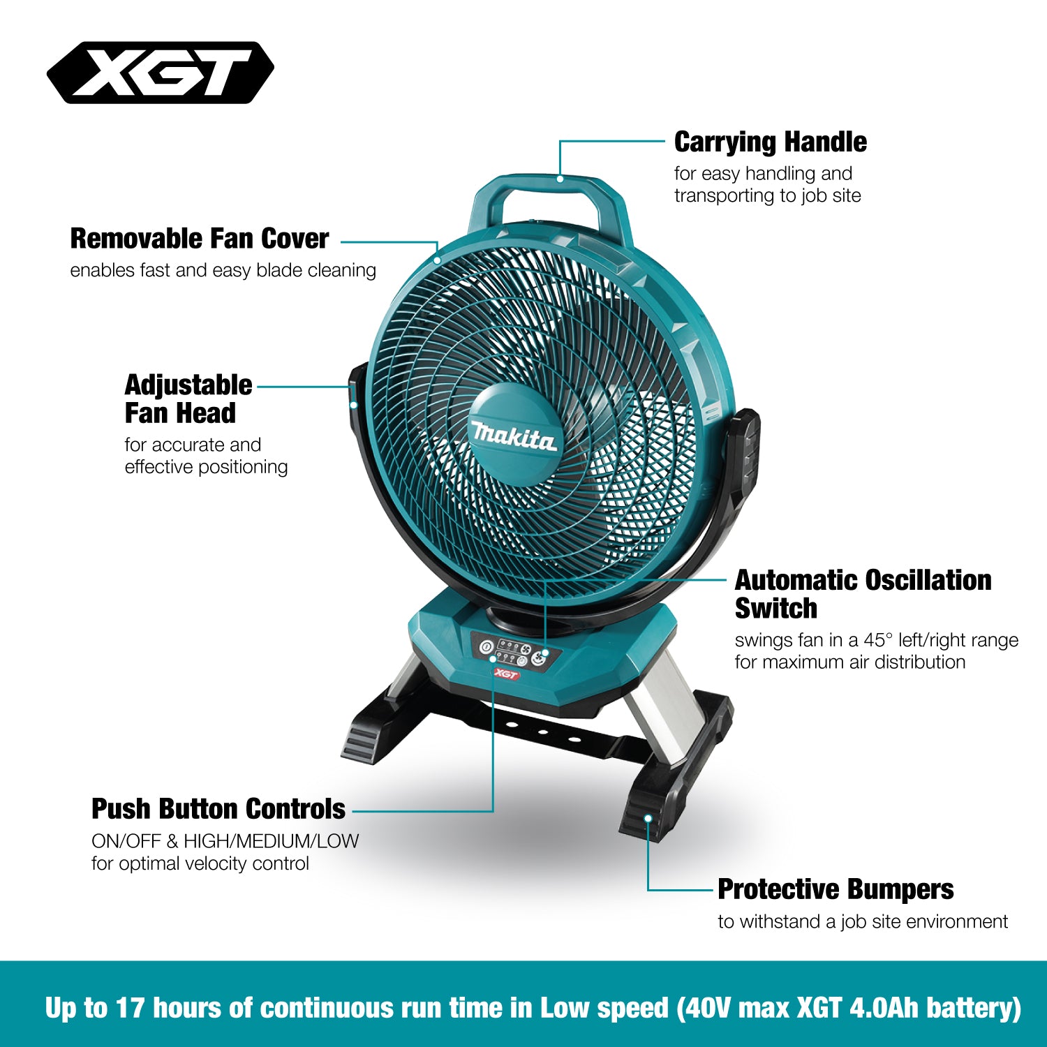 MAKITA CF002GZ 40V Max XGT
  13 in. Fan, Tool Only