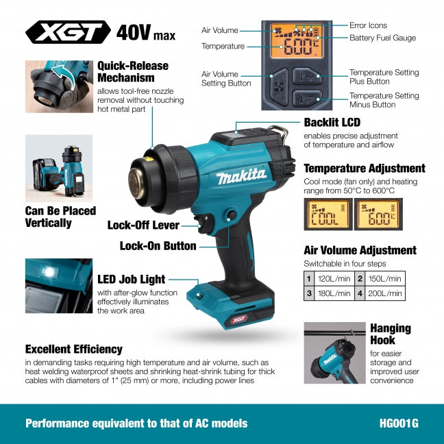 MAKITA
  HG001GZ01 40V Max XGT Heat Gun, Tool Only