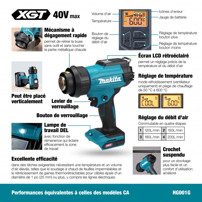 MAKITA
  HG001GZ01 40V Max XGT Heat Gun, Tool Only
