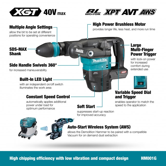 MAKITA HM001GZ 40V Max XGT BL 13
  lbs Demolition Hammer SDS-MAX w/AWS, Tool Only